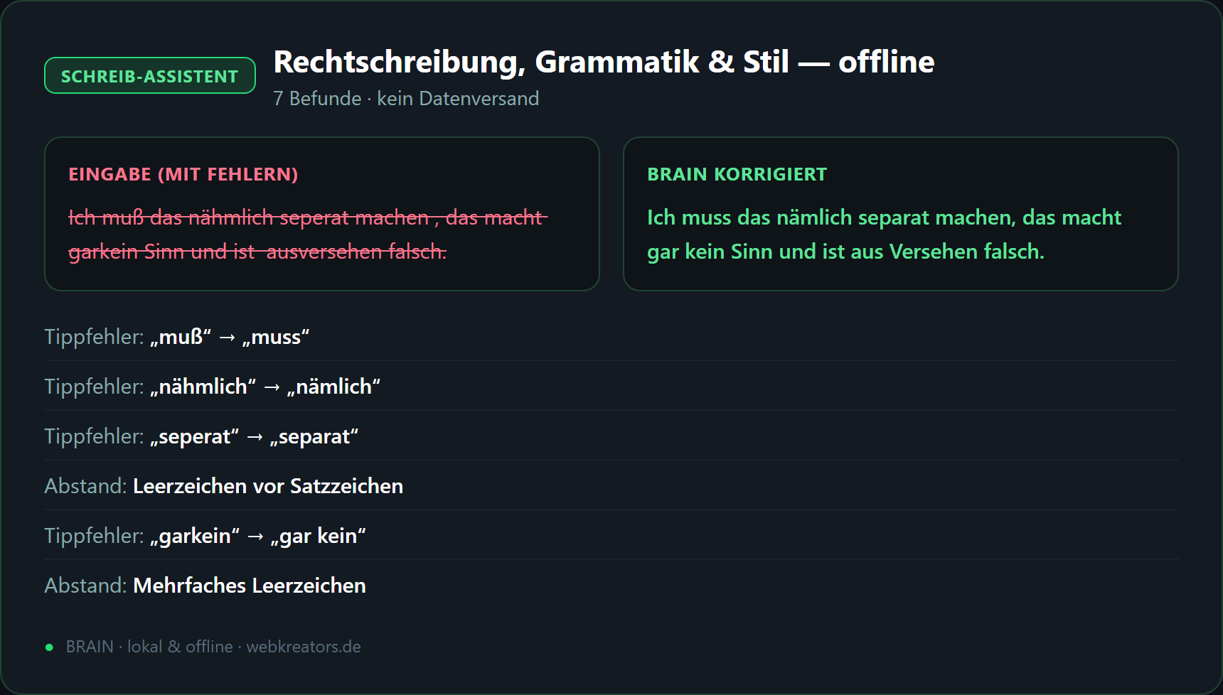 Rechtschreibung, Grammatik & Stil