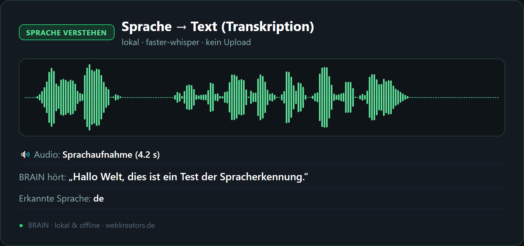Sprache → Text (Transkription)
